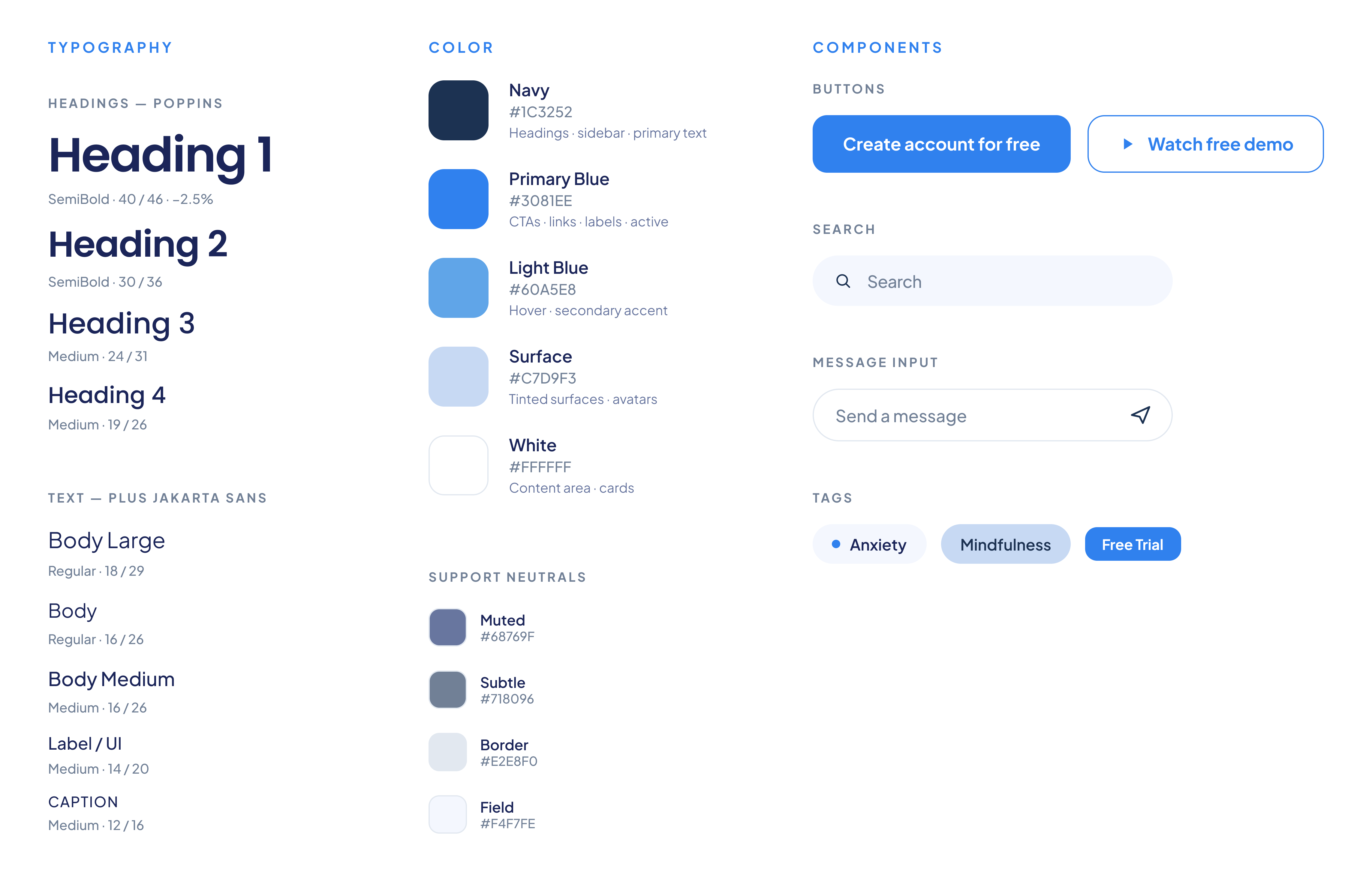 Blue Guardian design system overview